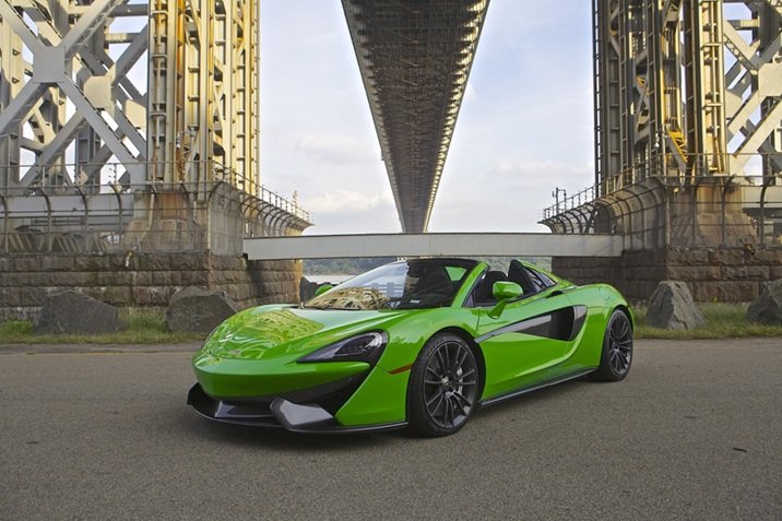 Why Auto History Tracking is important?