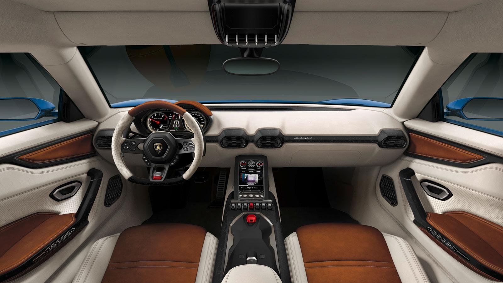 car market analysis